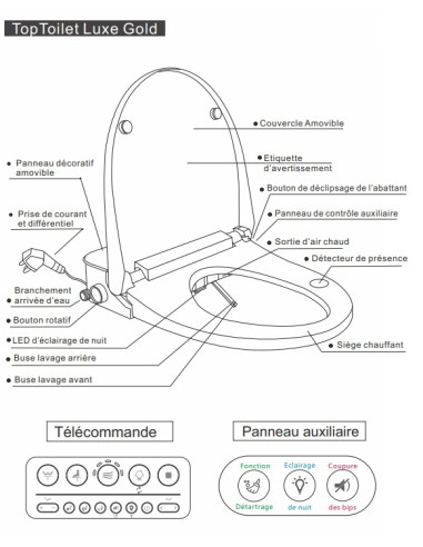 Abattant WC japonais adaptable Blu-T