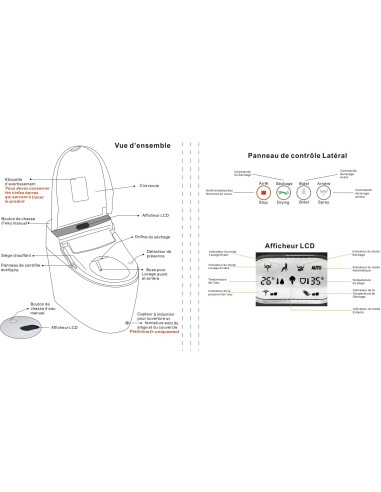 Wc Japonais Platinium 2 V2