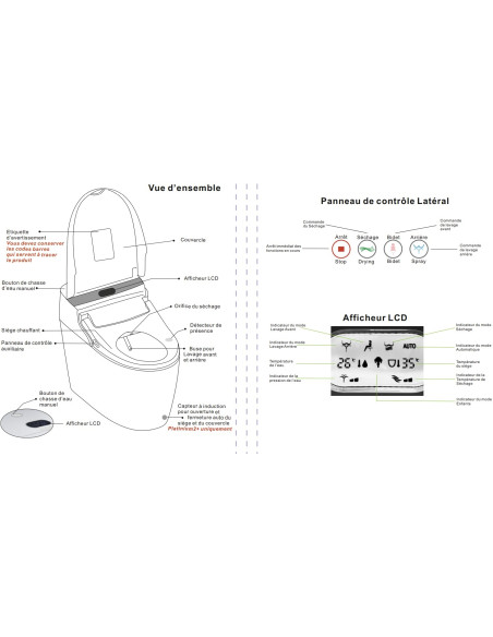 Wc Japonais Platinium 2 V2