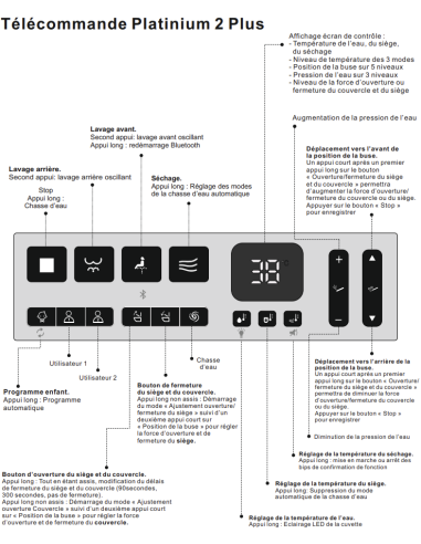 Wc Japonais Platinium 2 Plus V2