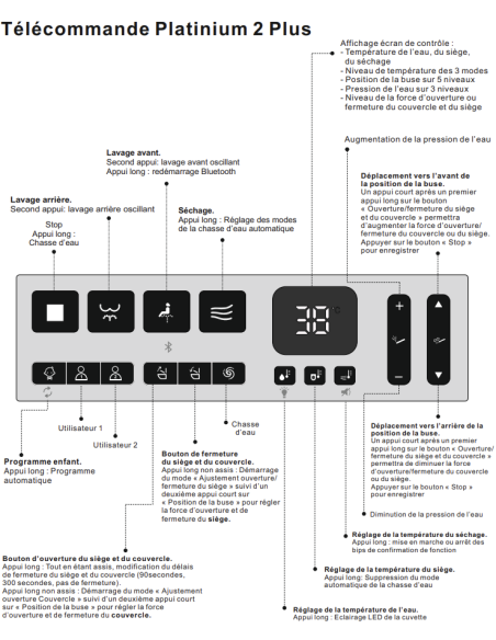 Wc Japonais Platinium 2 Plus V2