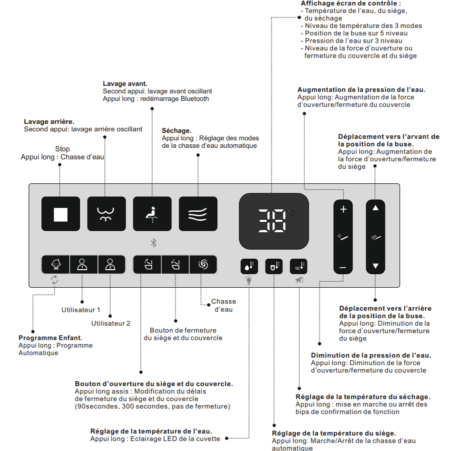 TopToilet Diamond Plus 2026 français